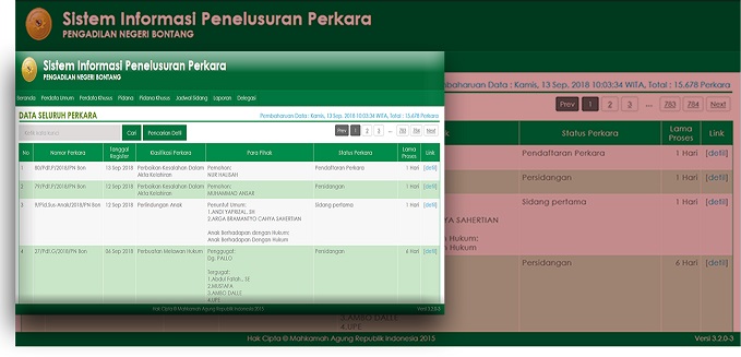 Sistem Informasi Penelusuran Perkara